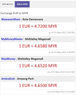 Currency exchange ringgit Malaysia Kuala Lumpur